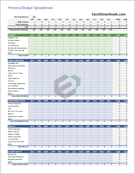 About College Monthly Budget free excel template Use the college monthly budget excel template to track the budget and actual expenditure of your college or educational institution. The color scheme of this template is blue which can be changed as per requirement. You can make this template as a standard budgeting sheet for your institution. Budgeting is essential for any school, college or educational institution to operate more effectively. Also, budgeting plays a vital role in identifying the receivables and payables during a period. How to download and use College Monthly Budget Excel template ? To use this free COLLEGE MONTHLY BUDGET excel template, you should have Microsoft Office/ Microsoft Excel installed in your system. After installing Excel or Spreadsheet, download the zip file of this template, extract the template using WinRAR or 7Zip decompressing software. Once extracted, you can open the file using Excel and start entering data or customizing the template.