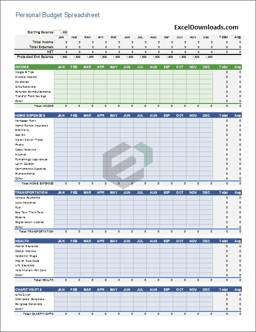 About College Monthly Budget free excel template Use the college monthly budget excel template to track the budget and actual expenditure of your college or educational institution. The color scheme of this template is blue which can be changed as per requirement. You can make this template as a standard budgeting sheet for your institution. Budgeting is essential for any school, college or educational institution to operate more effectively. Also, budgeting plays a vital role in identifying the receivables and payables during a period. How to download and use College Monthly Budget Excel template ? To use this free COLLEGE MONTHLY BUDGET excel template, you should have Microsoft Office/ Microsoft Excel installed in your system. After installing Excel or Spreadsheet, download the zip file of this template, extract the template using WinRAR or 7Zip decompressing software. Once extracted, you can open the file using Excel and start entering data or customizing the template.