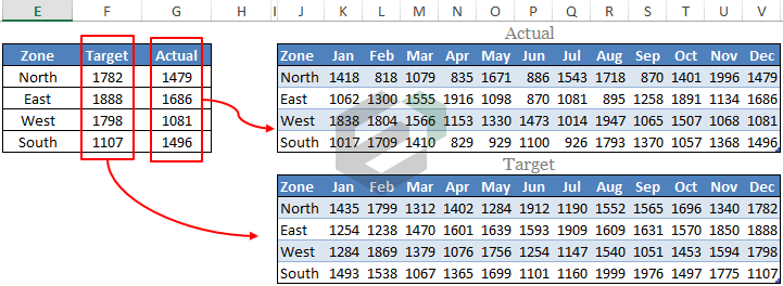 how-to-add-a-horizontal-line-in-a-chart-in-excel