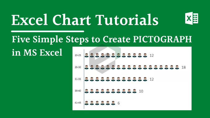Five Simple Steps to Create PICTOGRAPH in MS Excel
