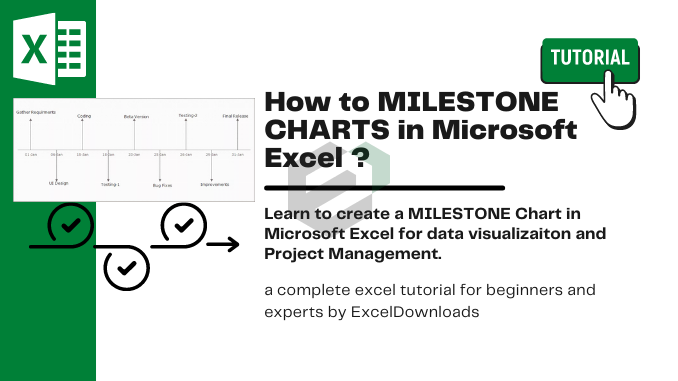 How to MILESTONE CHARTS in Microsoft Excel