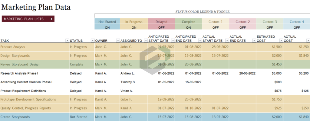 Marketing-Project-Management Feature Image