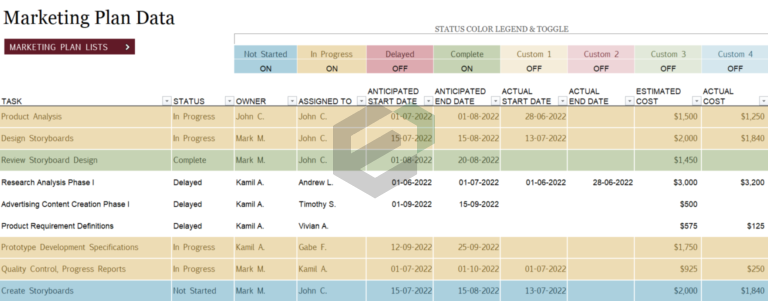 Tag : cara membuat diagram fishbone di excel | Download Excel Resources