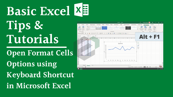 Open Format Cells Options using Keyboard Shortcut in Microsoft Excel
