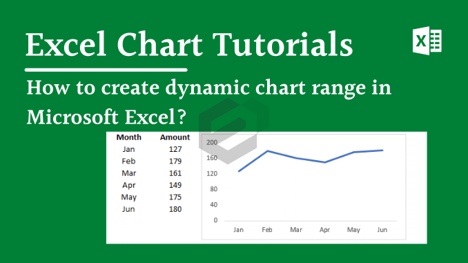 How to Create a Dynamic Chart Range in Excel ?