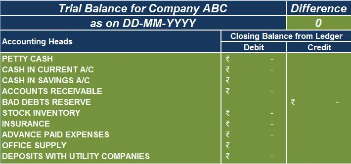 Trial-Balance-excel-template-feature image