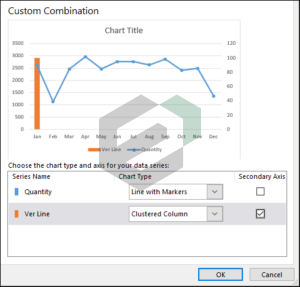 How to Add a Vertical Line in a Chart in Microsoft Excel