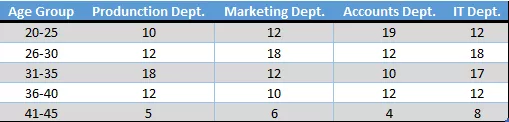 data-to-create-a-dynamic-pictograph-in-excel