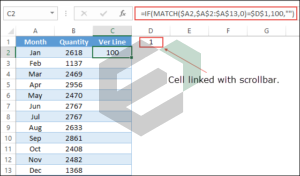 How to Add a Vertical Line in a Chart in Microsoft Excel