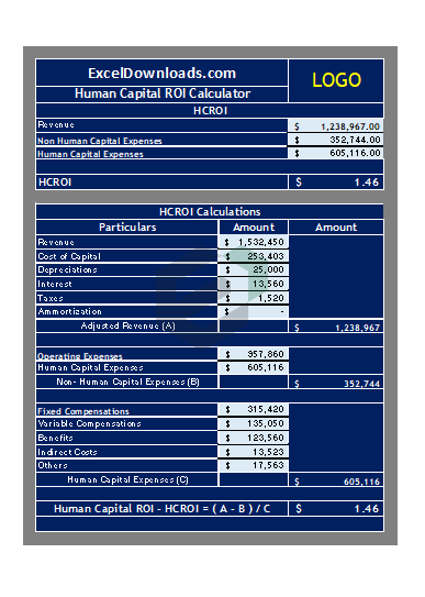 Human-Capital-ROI-Calculator feature image
