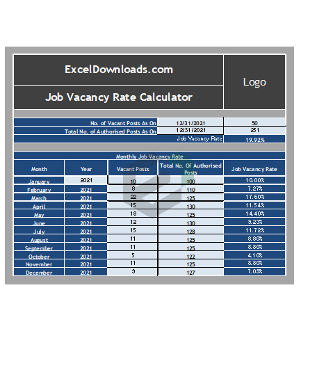  Free Job Vacancy Rate Calculator HR Metrics Excel Templates