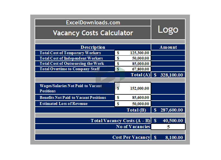 Vacancy-Cost-Calculator feature image