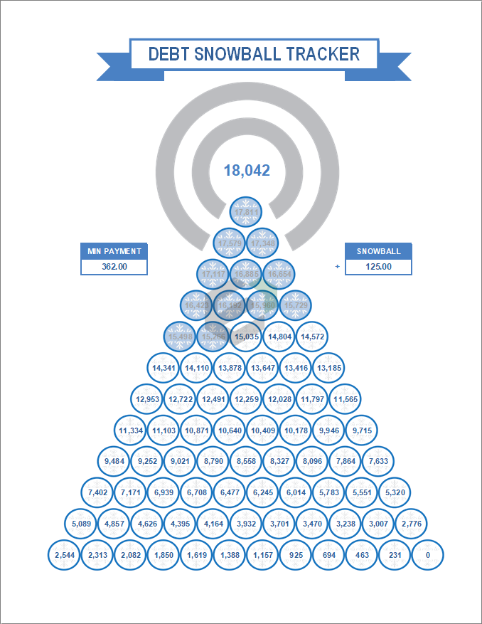 debt-snowball-tracker