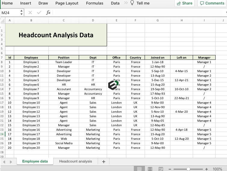 Headcount analysis using excel free template download feature image