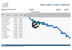 [Free] Daily Gantt Chart Template | ExcelDownloads