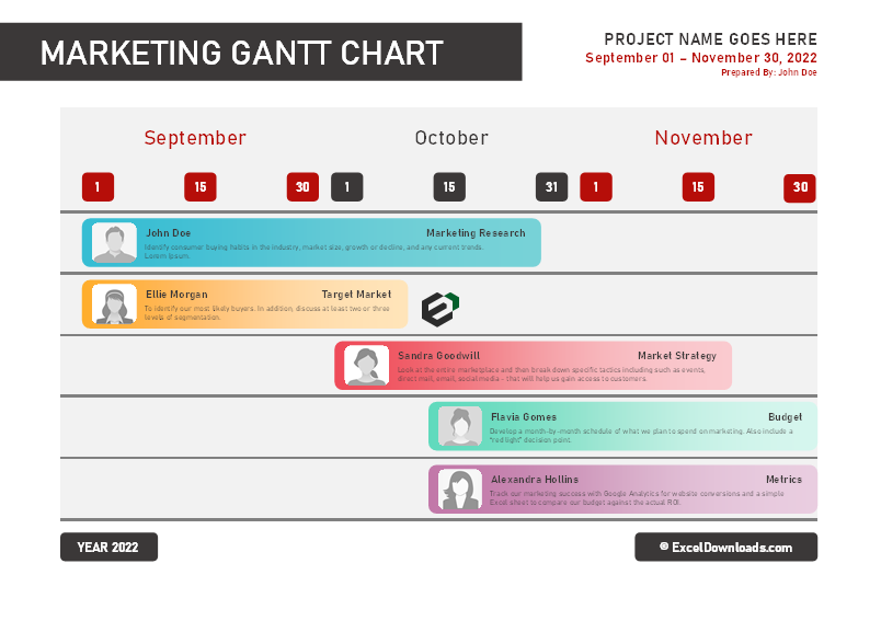 Marketing Gantt Chart Excel Template by ExcelDownloads.com Feature Image