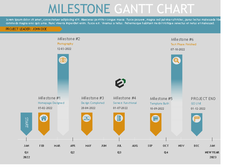 Milestone Gantt Chart Template in Excel By exceldownloads.com Feature Image