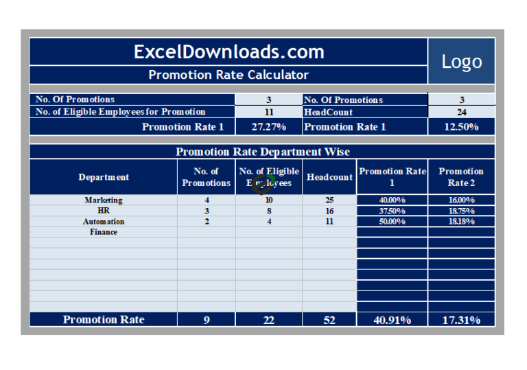 Promotion Rate Calculator Excel Template Feature Image