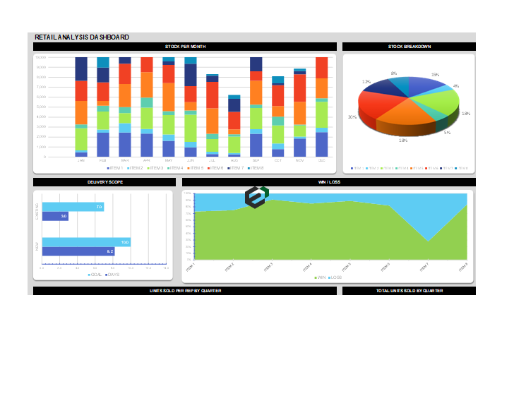  Free Basic Retail And Sales Analysis Dashboard In Microsoft Excel