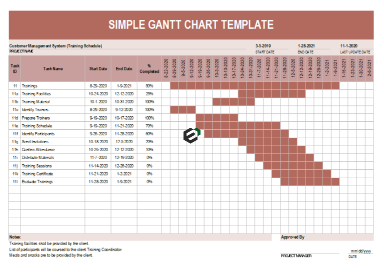 Simple Gantt Chart Template - Exceldownloads