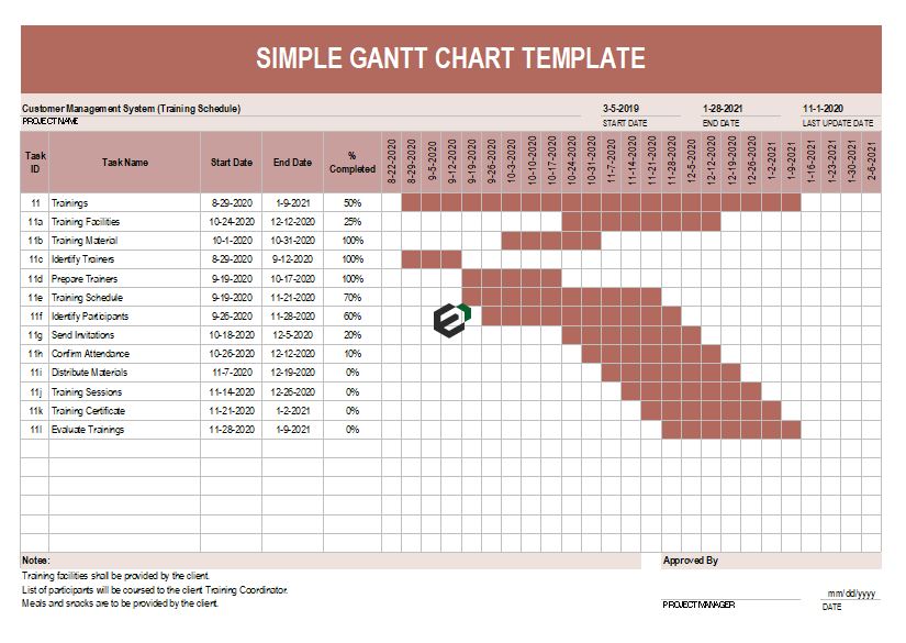 Simple Gantt Chart Template - Exceldownloads