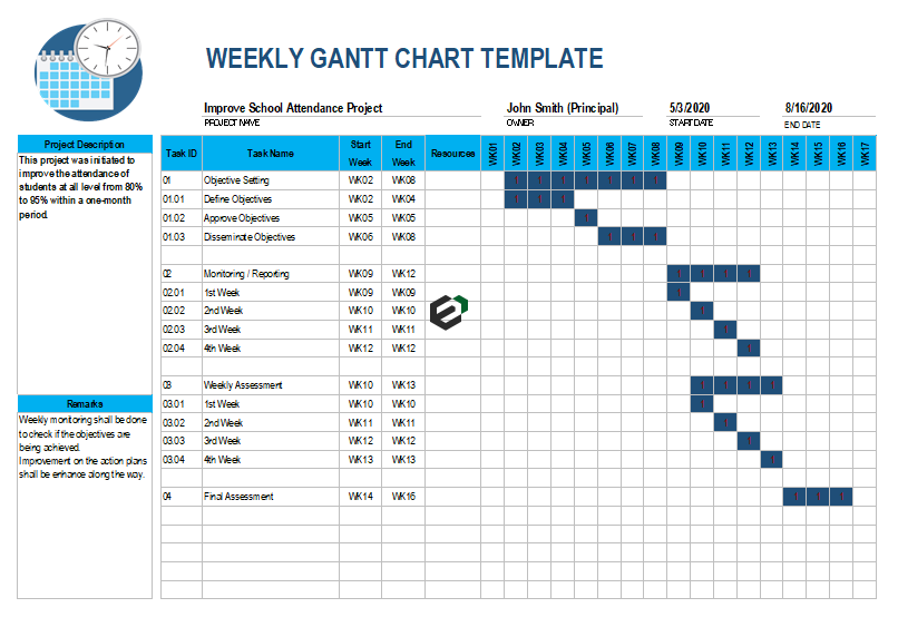 Weekly Gantt Chart Excel Template Feature Image