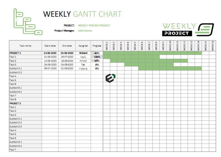 Weekly Project Gantt Chart ExcelDownloads Feature Image