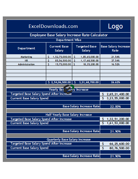 Employee base salary increment rate calculator in Excel by ExcelDownloads.com feature image