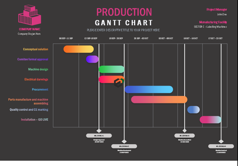 Production Gantt Chart Template in Excel by ExcelDownloads.com feature image