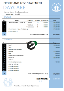 Free Daycare Profit and Loss Statement Format in Excel