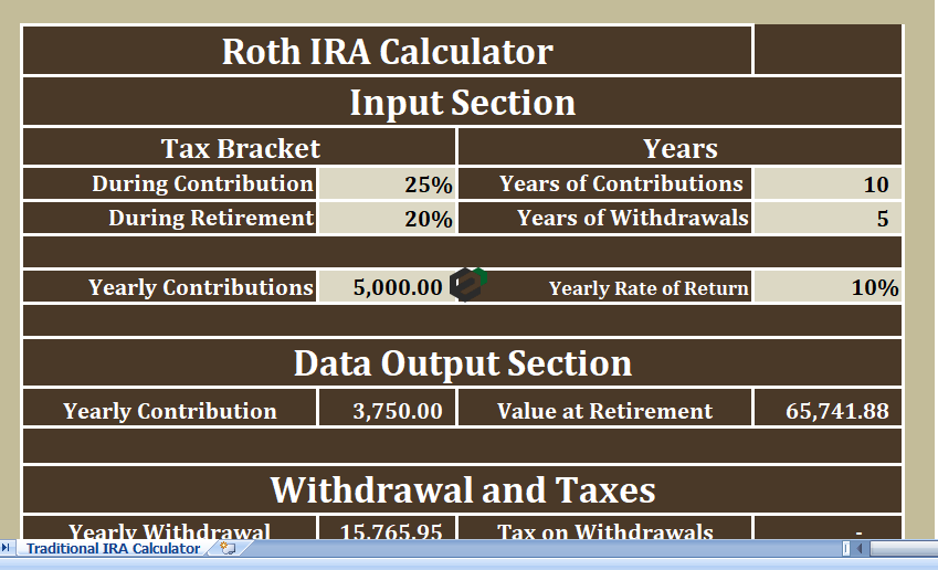 ROTH IRA Calculator in Excel by ExcelDownloads Feature Image