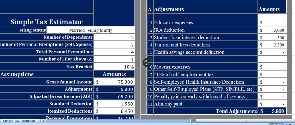 Simple Federal Tax Estimator and Calculator in Excel by ExcelDownloads Feature Image
