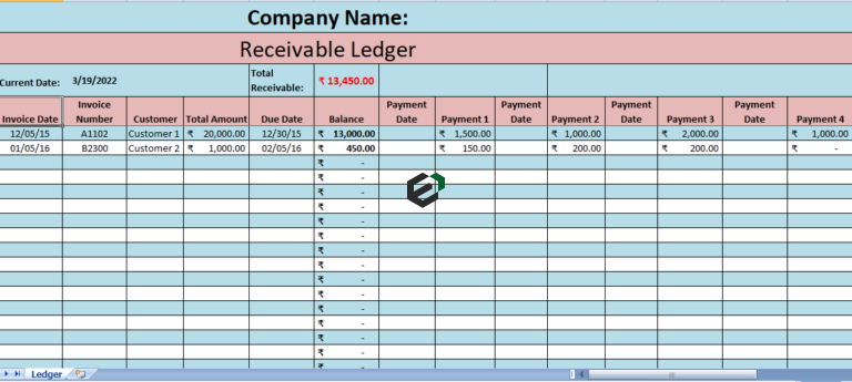 Download [free] Accounts Receivable Ledger Format in Excel