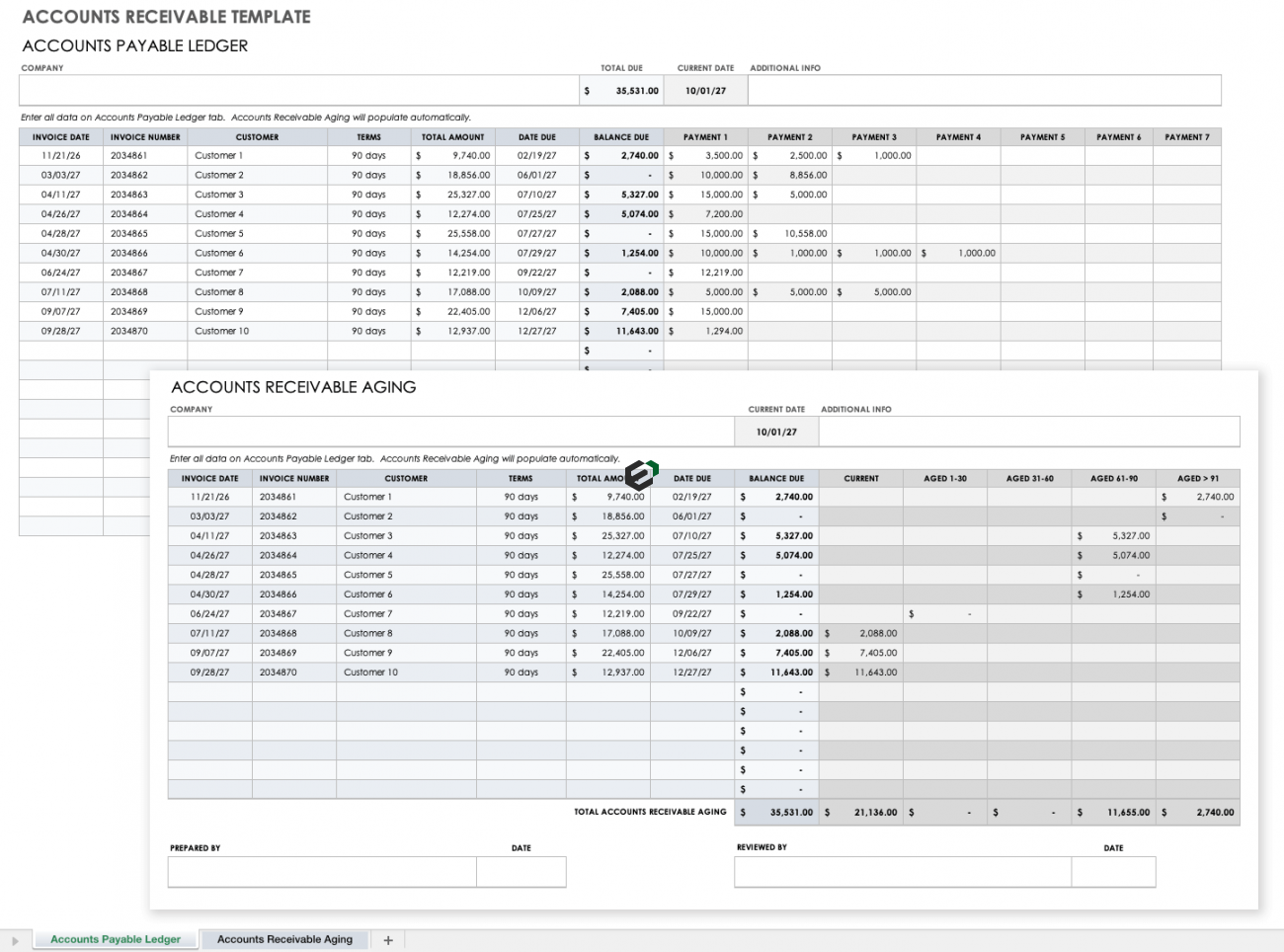 Accounts Receivable template in Excel by Exceldownloads.com Feature Image