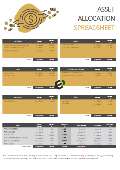 Asset Allocation Spreadsheet Feature Image