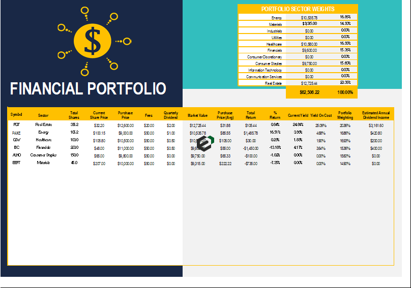 Financial Portfolio Dashboard Template in Excel by Exceldownloads.com Feature Image