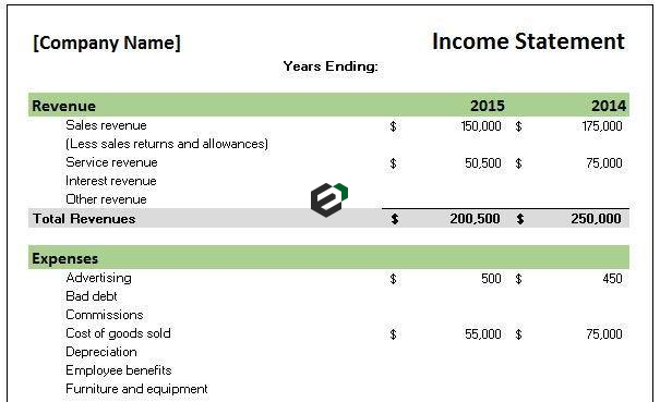 Single Step Income Statement Format Template in Excel by ExcelDownloads.com feature image