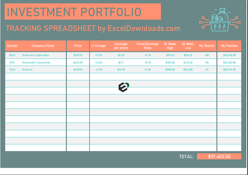 Investment Portfolio Tracking Template Format in Excel Feature Image