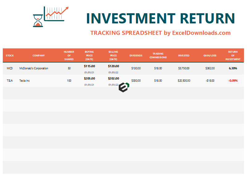 Investment Return Tracking Spreadsheet Template by Exceldownloads.com Feature Image