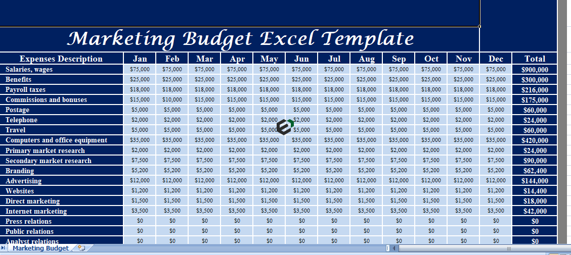 Marketing Budget Format in Excel by ExcelDownloads Feature Image