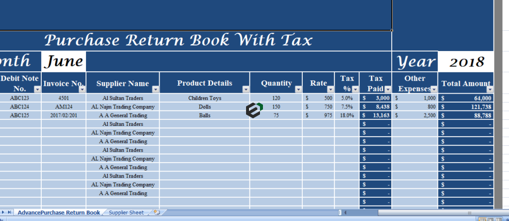 Purchase Return Book and Tracker format in Excel by Exceldownloads Feature Image