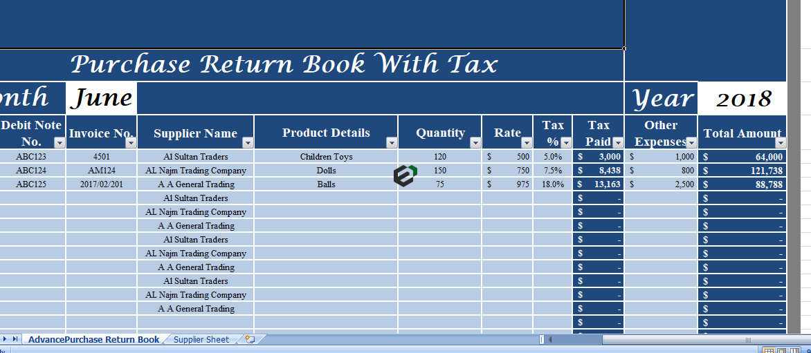 Purchase Return Book and Tracker format in Excel by Exceldownloads Feature Image