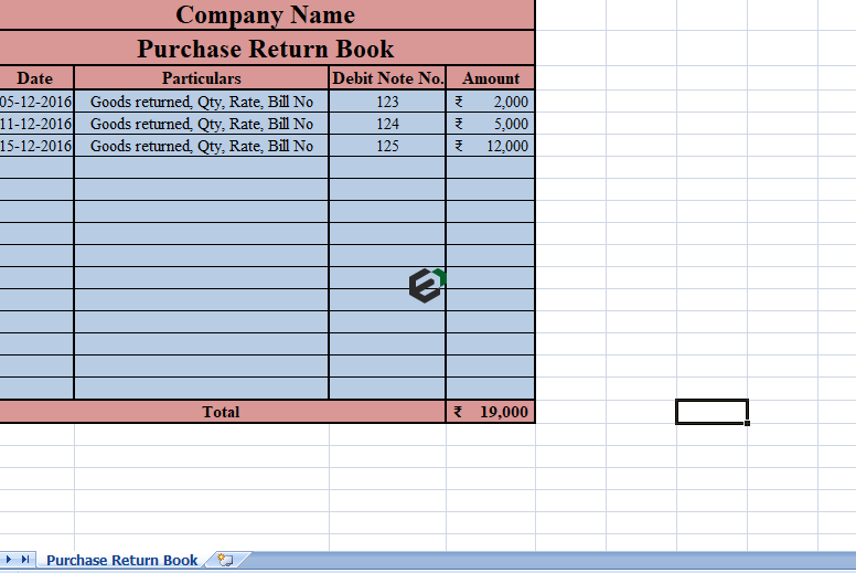 [Free] Simple Purchase Return Book Format & Return Outward in Excel