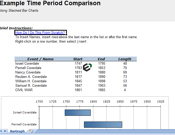 Timeline Comparison Sheet for Projects in Excel by ExcelDownloads.com Feature Image