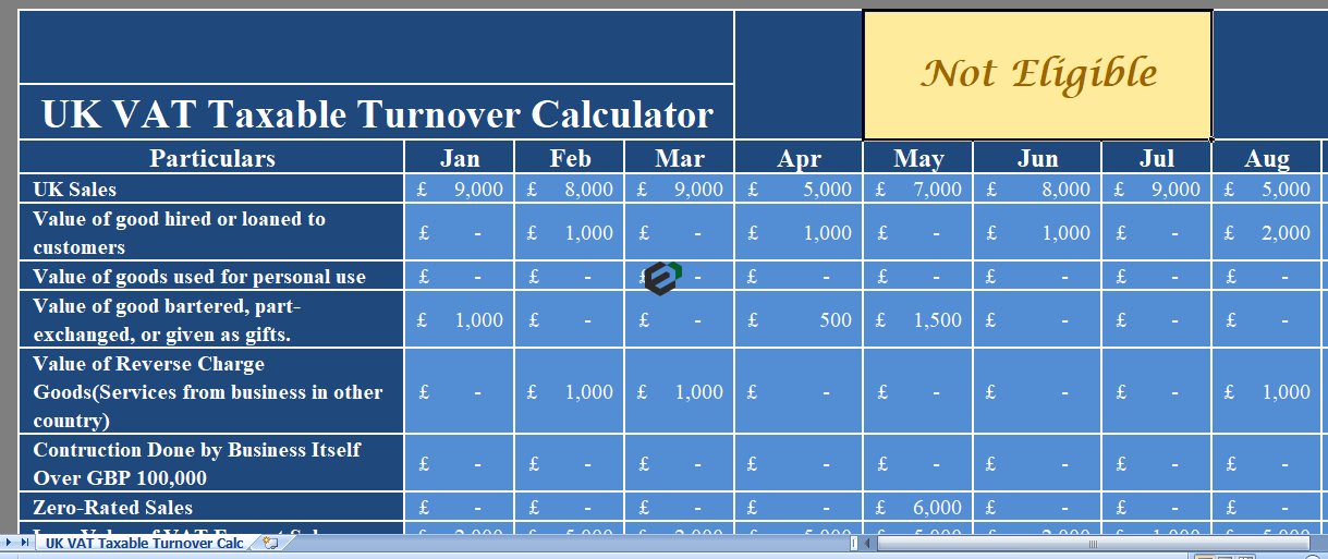 UK VAT Taxable Turnover Calculator by ExcelDownloads in Excel Format Feature Image