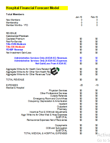 Hospital Financial Forecast Model Excel Template Feature Image