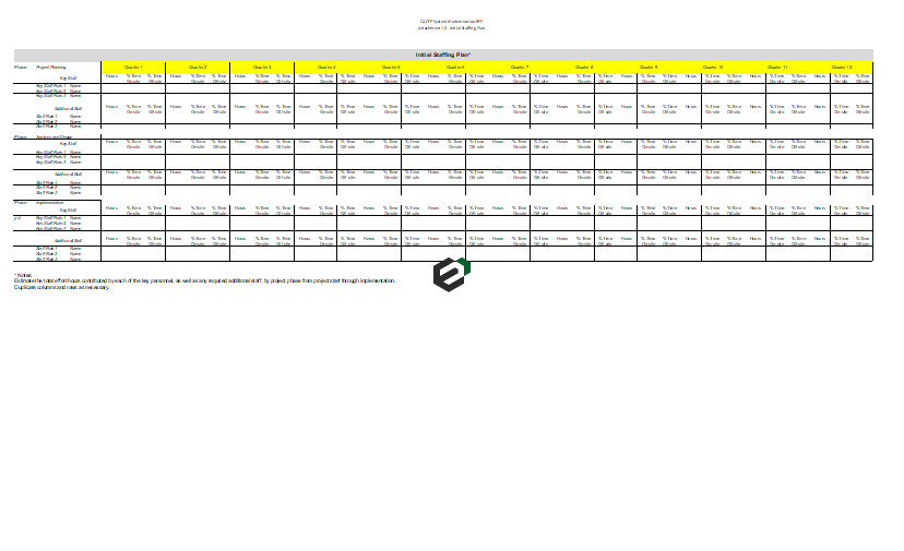 staffing template excel