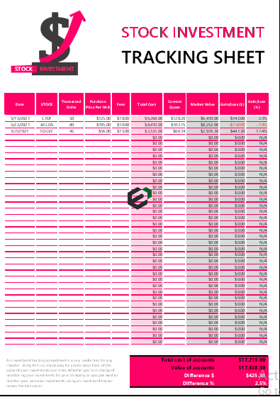 Stock Investment Tracking Spreadsheet by ExcelDownloads.com Feature Image