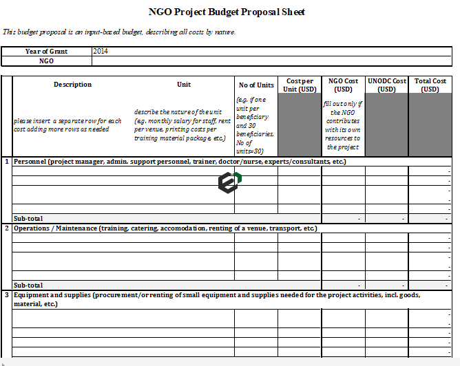 NGO Project Budget Proposal Sheet Format