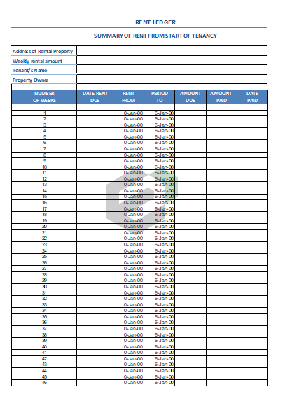 Summary of Rent Format in Excel Feature Image